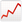 samsung_chart-with-upwards-trend_54c8_mysmiley.net.png
